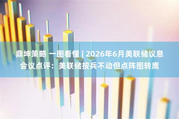 鼎坤策略 一图看懂 | 2026年6月美联储议息会议点评：美联储按兵不动但点阵图转鹰